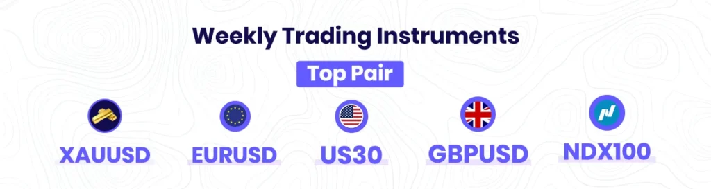 Weekly trading instruments may (20-26)