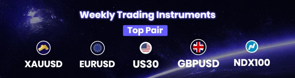 Weekly trading instruments (june 10 - june 23)