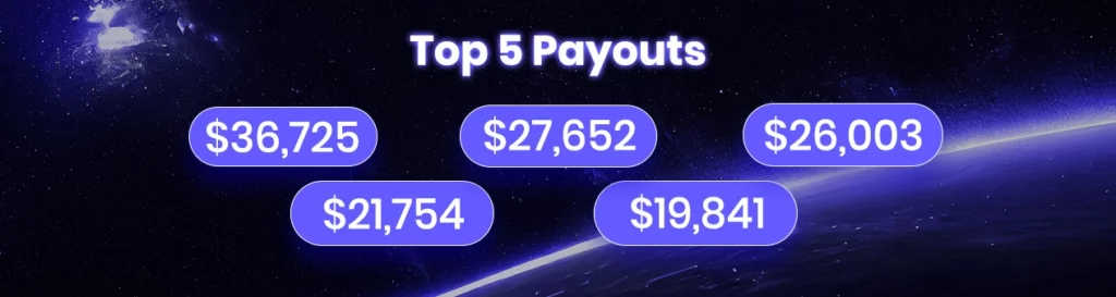 top five payouts of june 17 - june 23