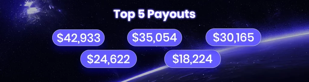 top five payouts of june 24 - june 30