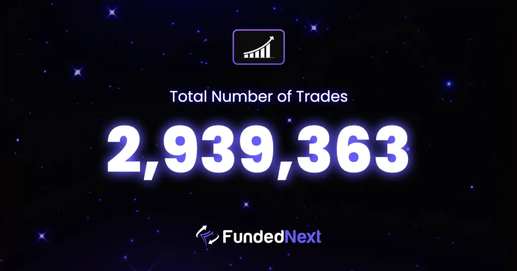 Total-number-of-trades-in-july-in-FundedNext