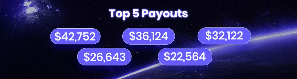 top five payouts of august 12 to august 18