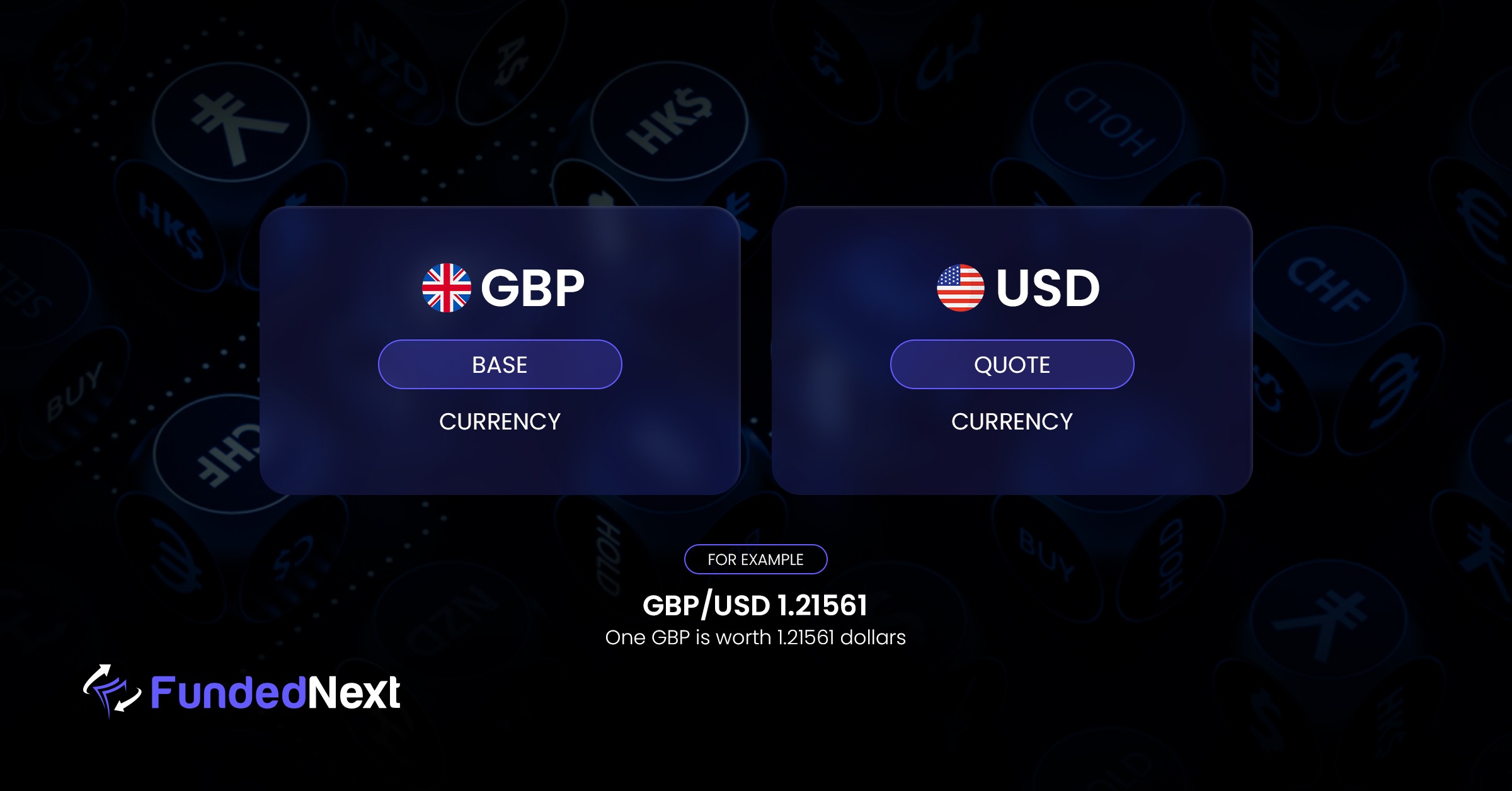 Currency exchange rates shown on a dark background, highlighting various currency values and their current rates