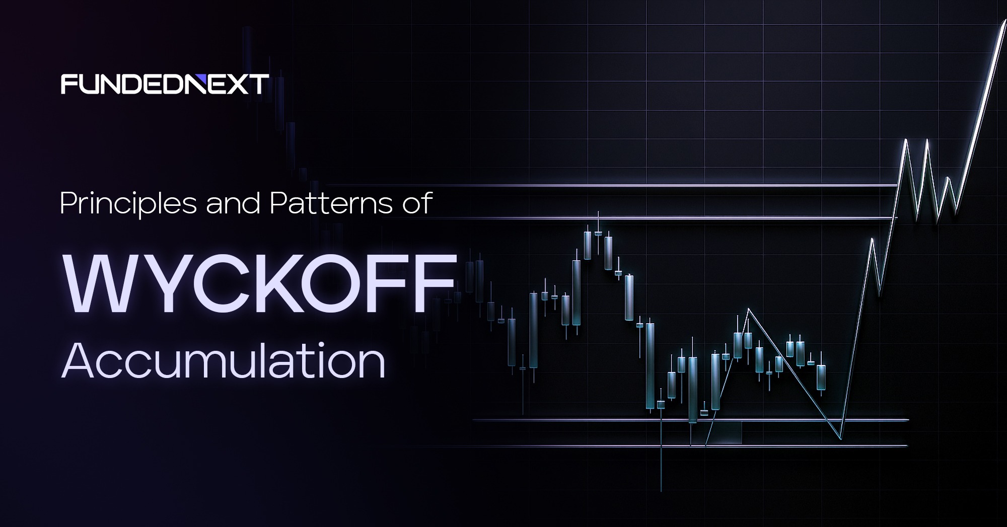 Wyckoff Accumulation Key patterns and principles of Wyckoff accumulation explained.