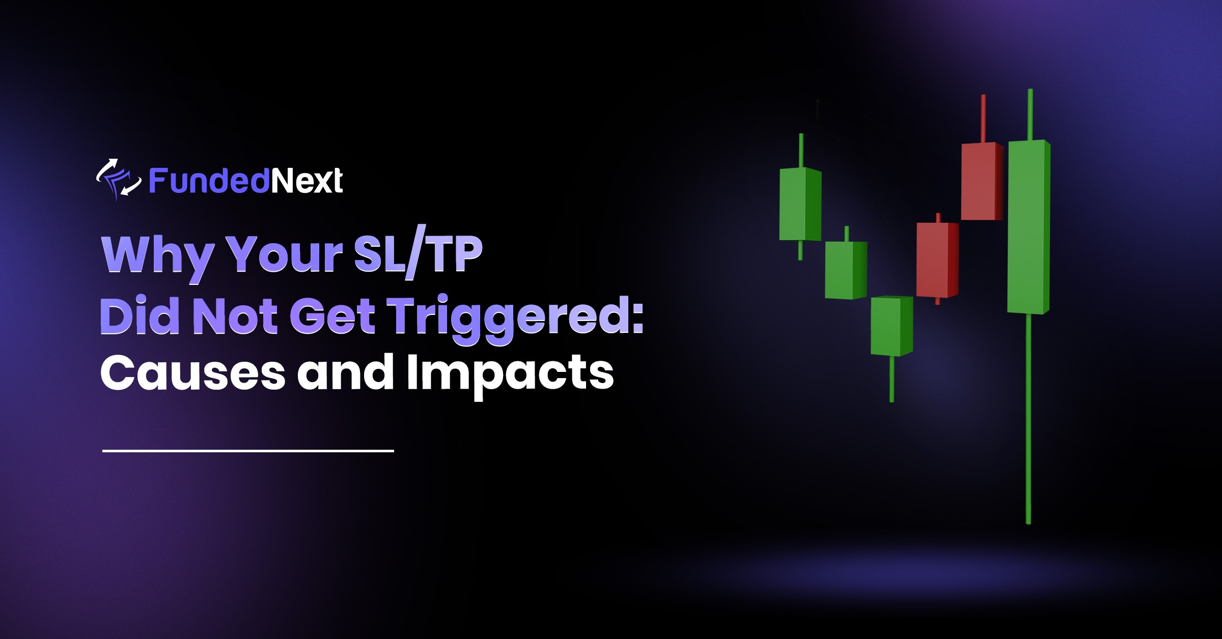 Stop Loss and Take Profit