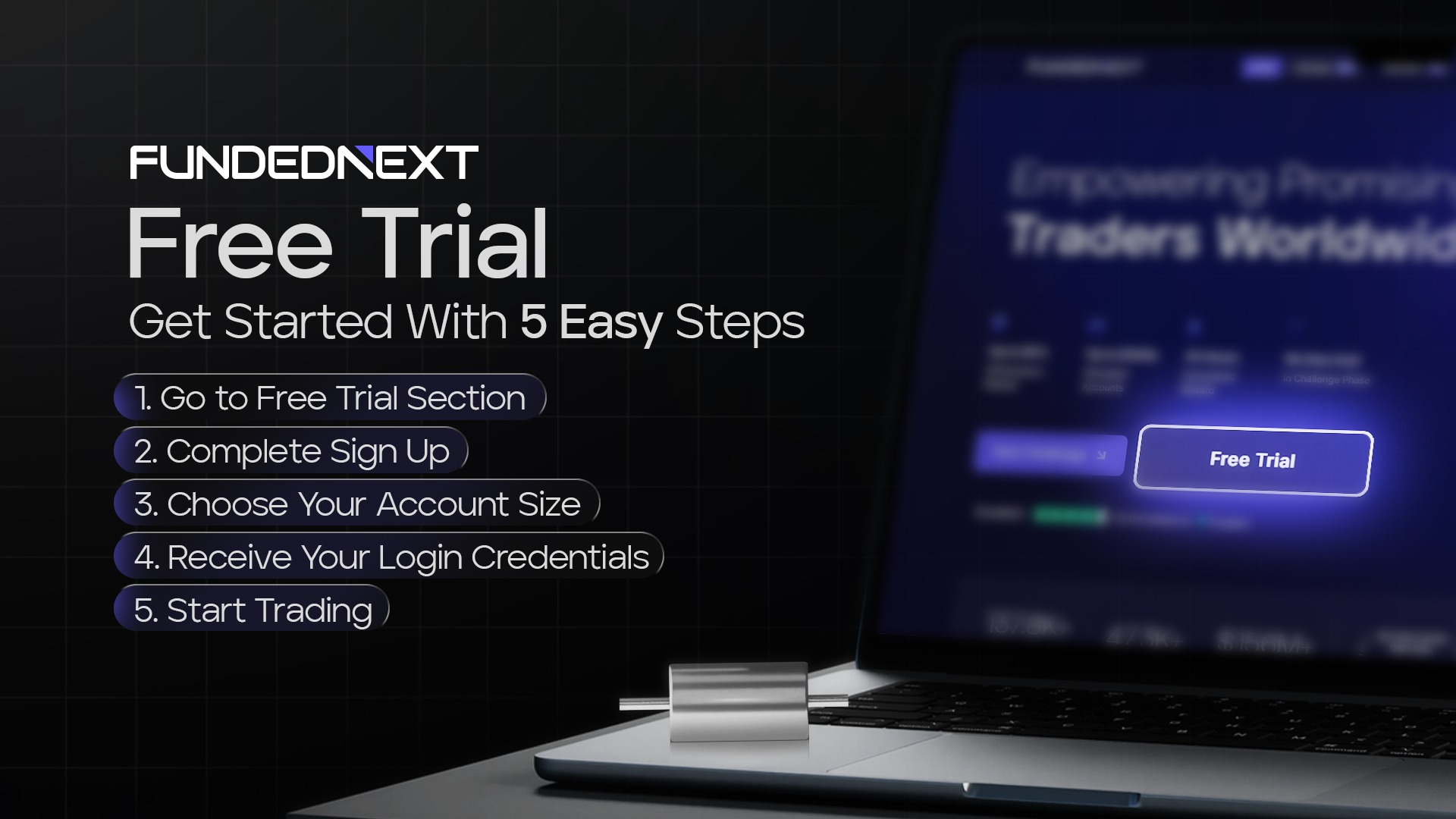 Visual guide with five simple steps to begin trading on FundedNext’s free trial.