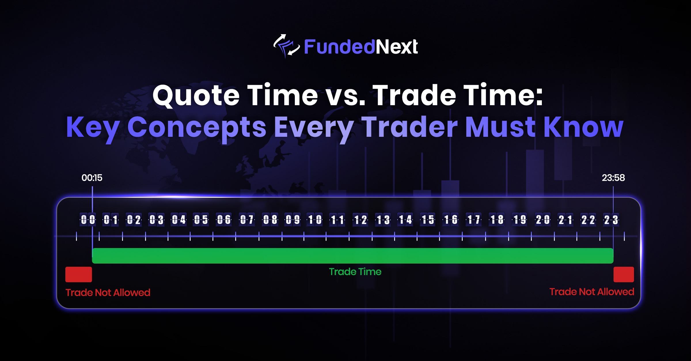 quote-time-vs-trade-time Quote time vs trade time