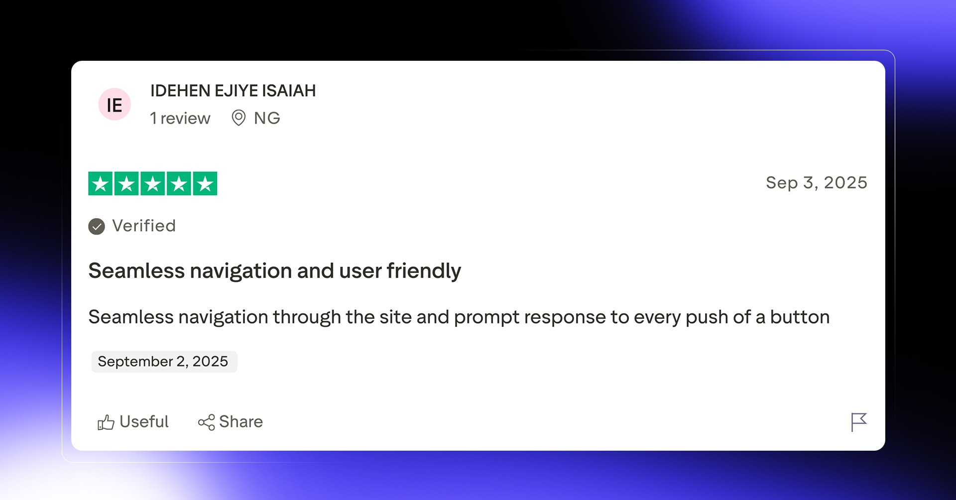FundedNext review graphic featuring a summary of customer feedback.