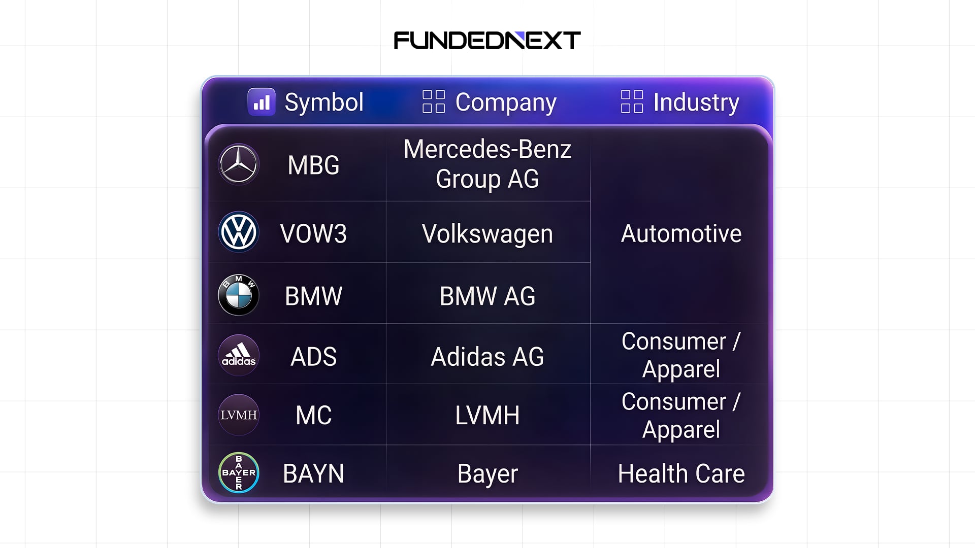 fundednext eu stock symbols list
